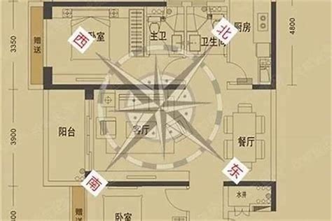 坐东朝西的房子好吗|为何建议买房避开“朝西”“朝北”？建筑师分析，庆幸早点知道了